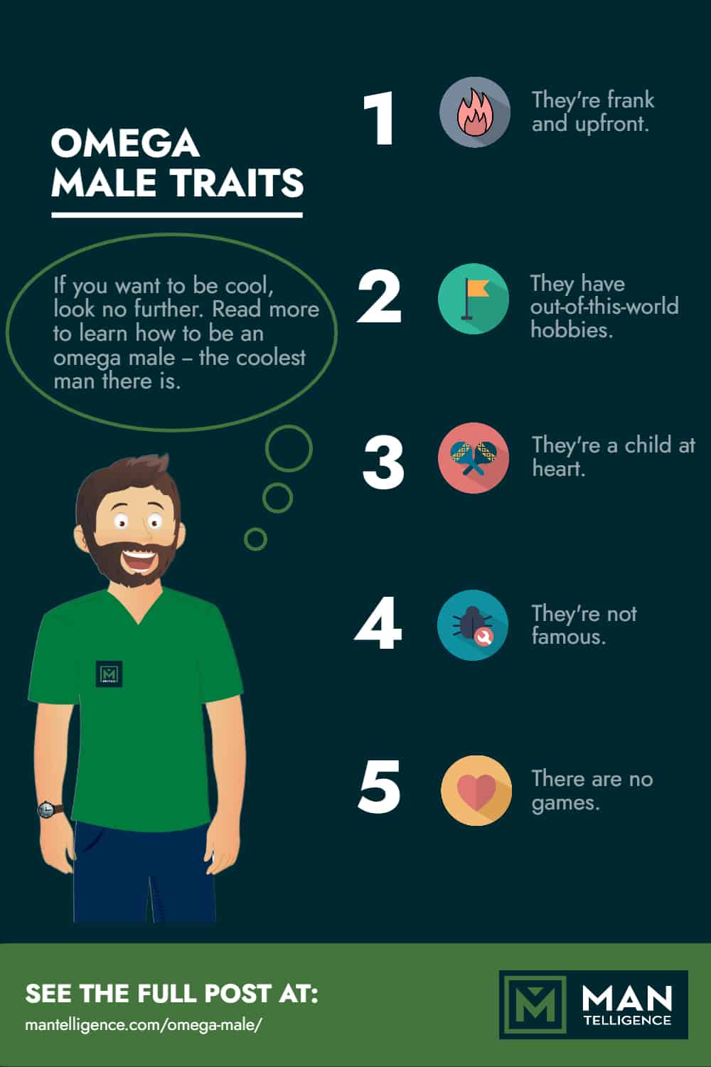 Infographic