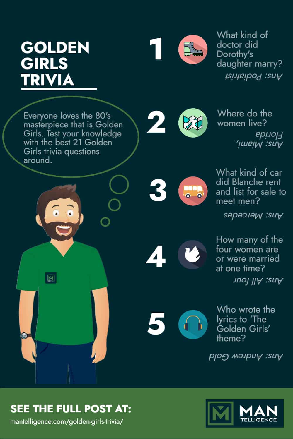 Golden Girl Trivia - Infographic