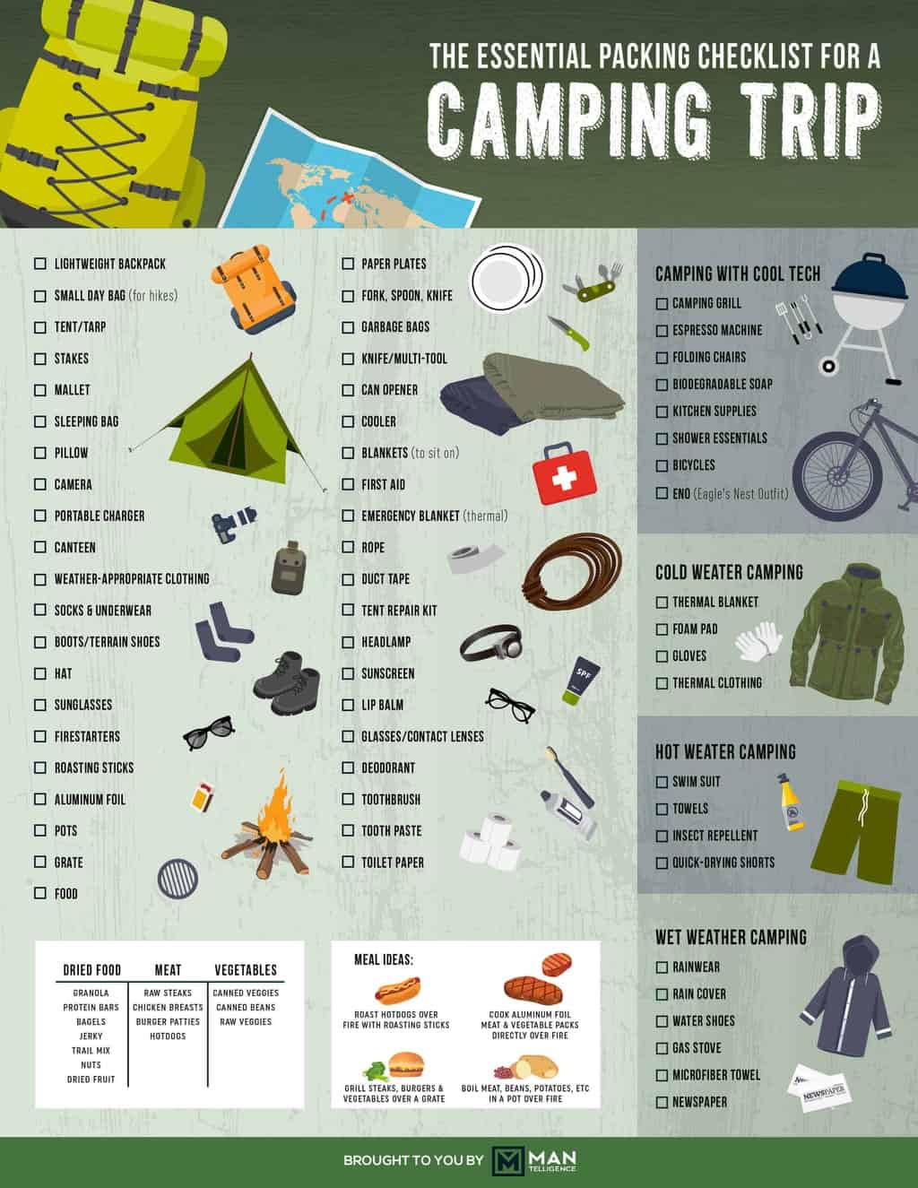 Simple Tent Camping Checklist Pin on Camping Fun : Camping checklist