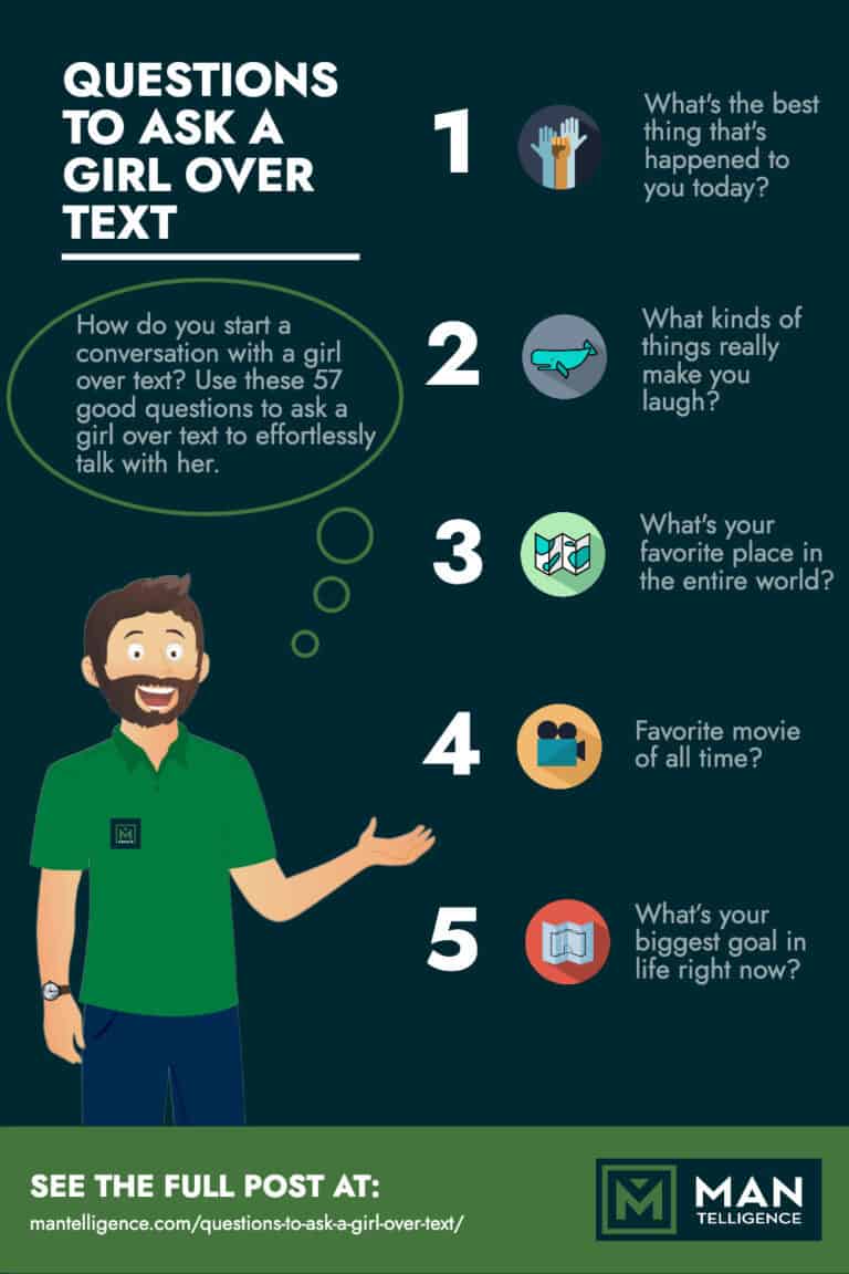 57 Good Questions to Ask a Girl Over Text - Spark Great Conversations