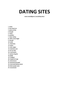 online dating sites names