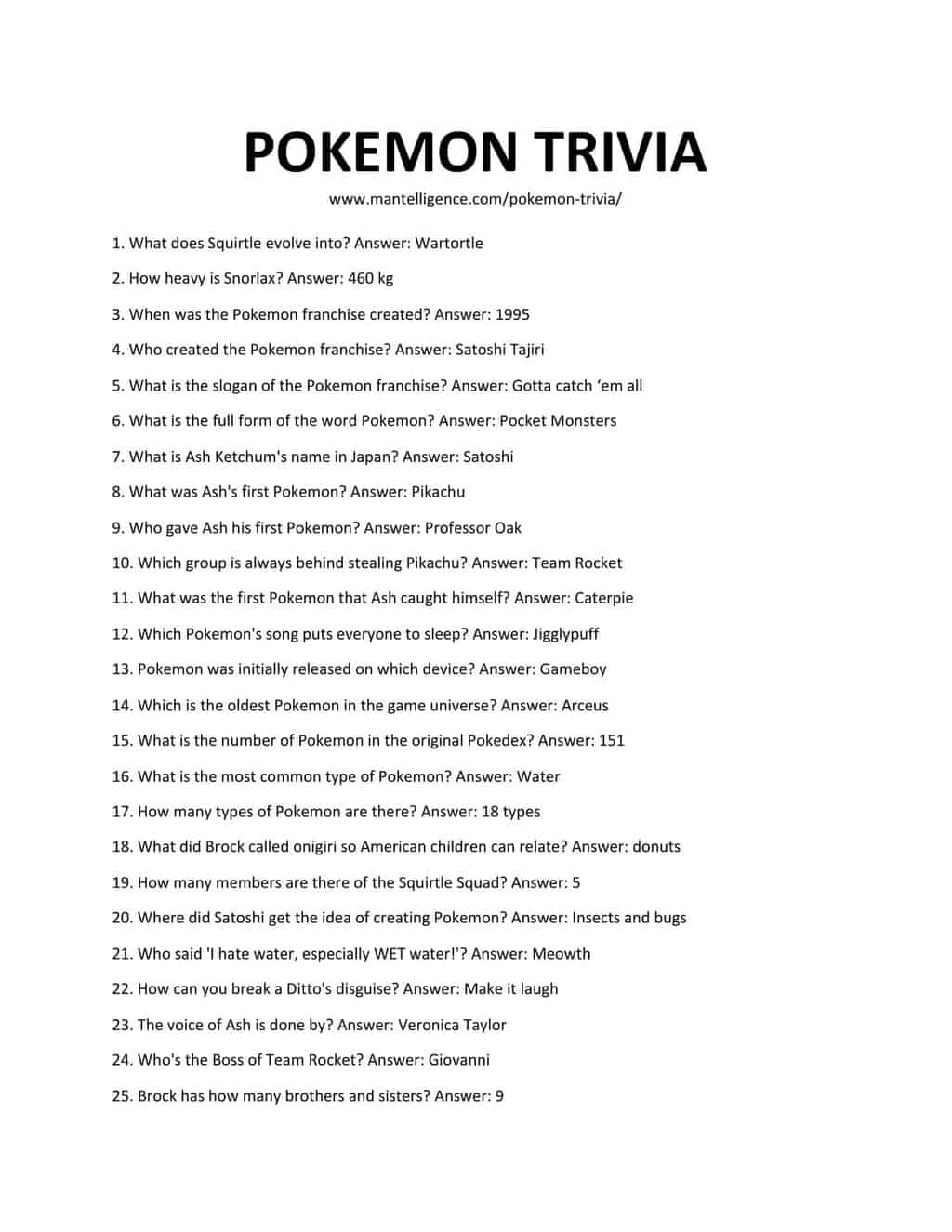 original pokemon list with names
