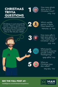 90 Best Christmas Trivia Questions and Answers You Should Know