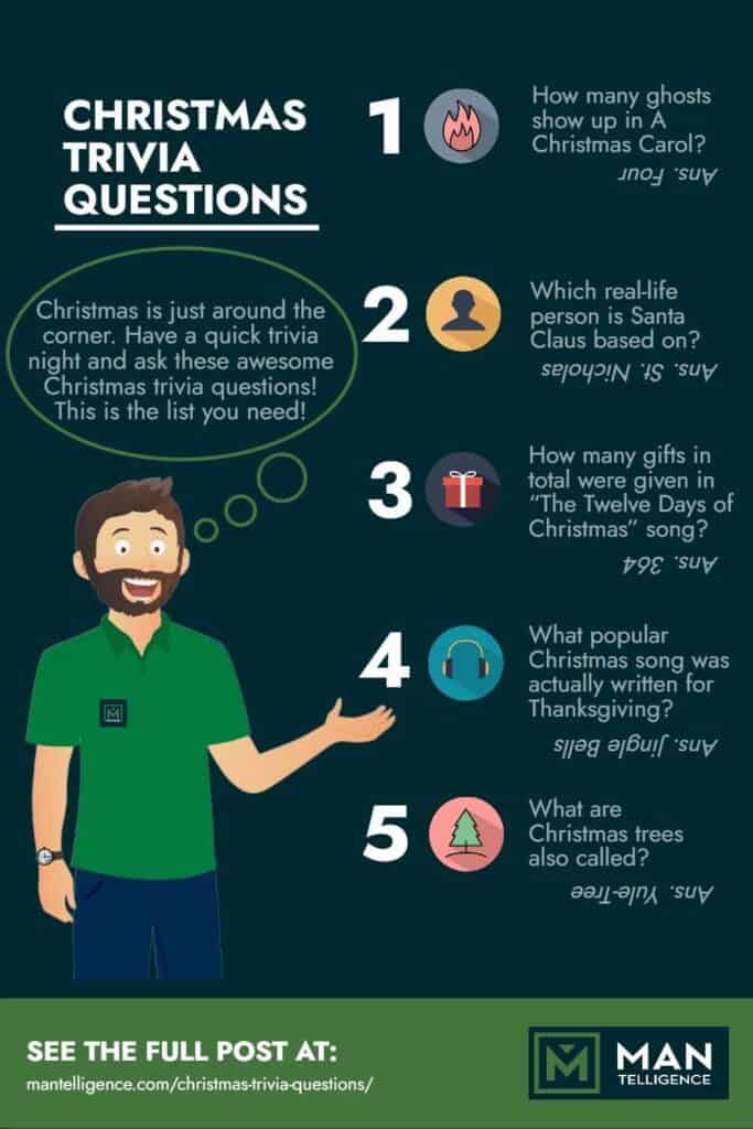 111 Best Christmas Trivia Questions & Answers (Hard Holiday Fun)