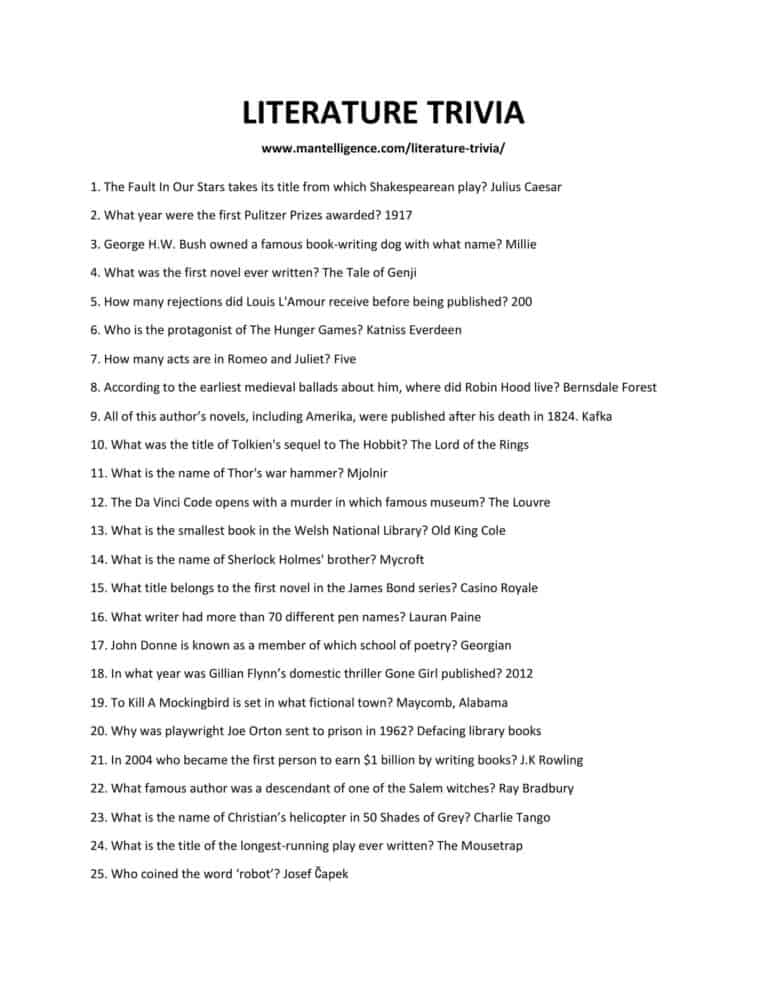 30 Best Literature Trivia - See How Your Love For Reading Will Fare Now!