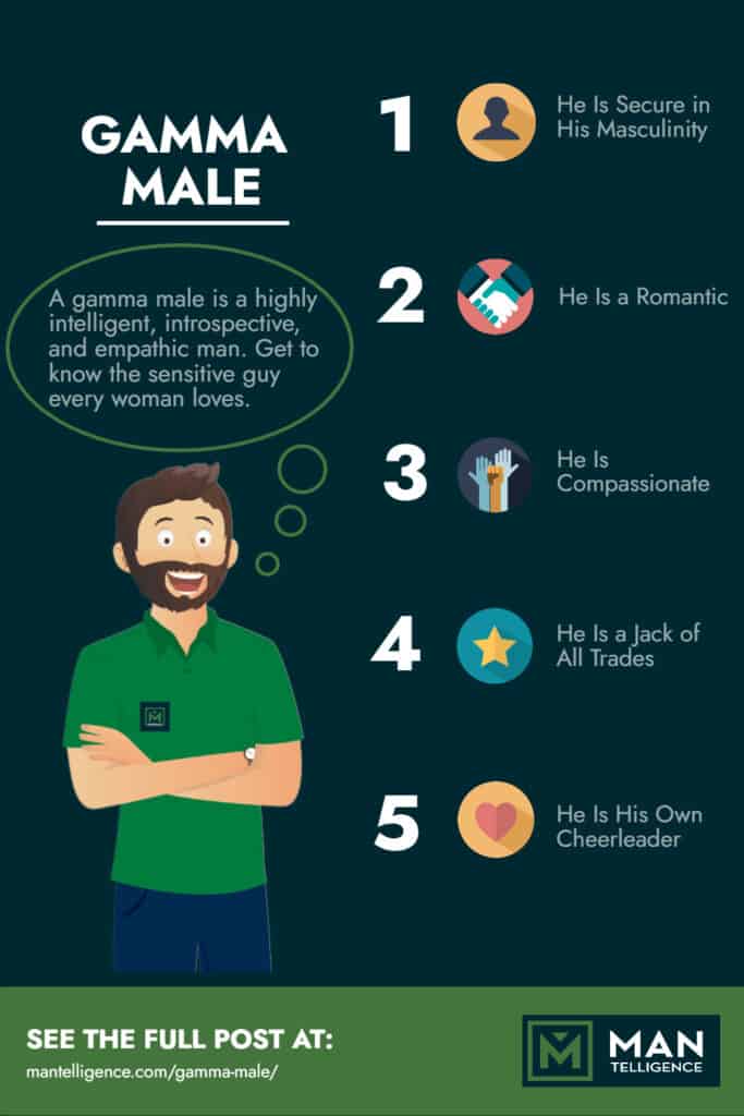 5 Top Gamma Male Traits - Why A Girl Should Date This Sensitive Guy