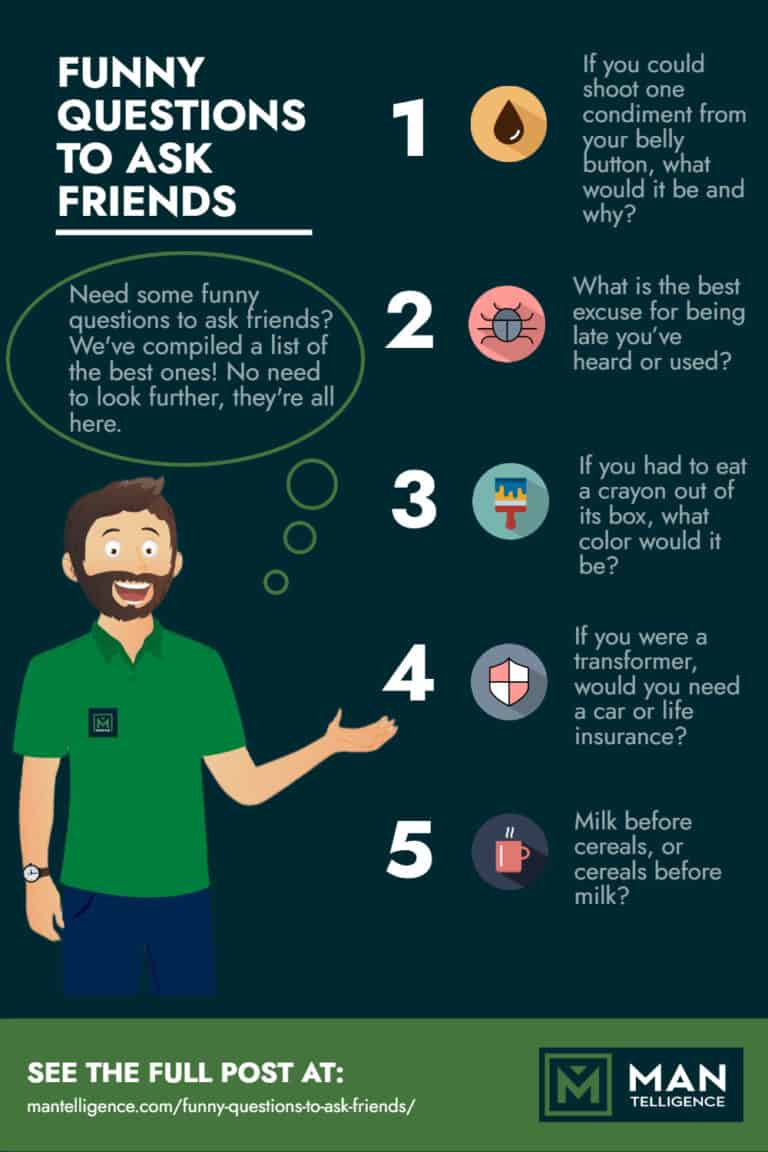 53 Funny Questions To Ask Friends – Have A Really Interesting Time