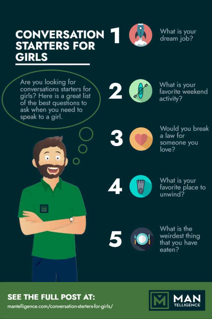 20 Easy Conversation Starters For Girls For Text Online Or IRL   Conversation Starters For Girls Infographic 683x1024 