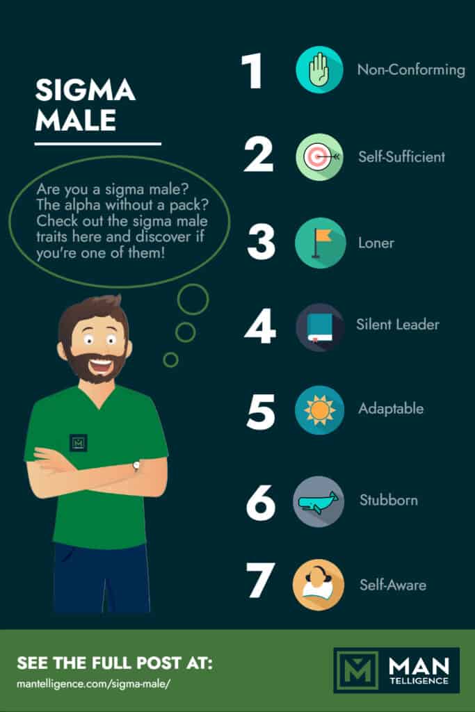 The Great Sigma Male - 7 Valuable Traits Of The Powerful Lonesome Wolf