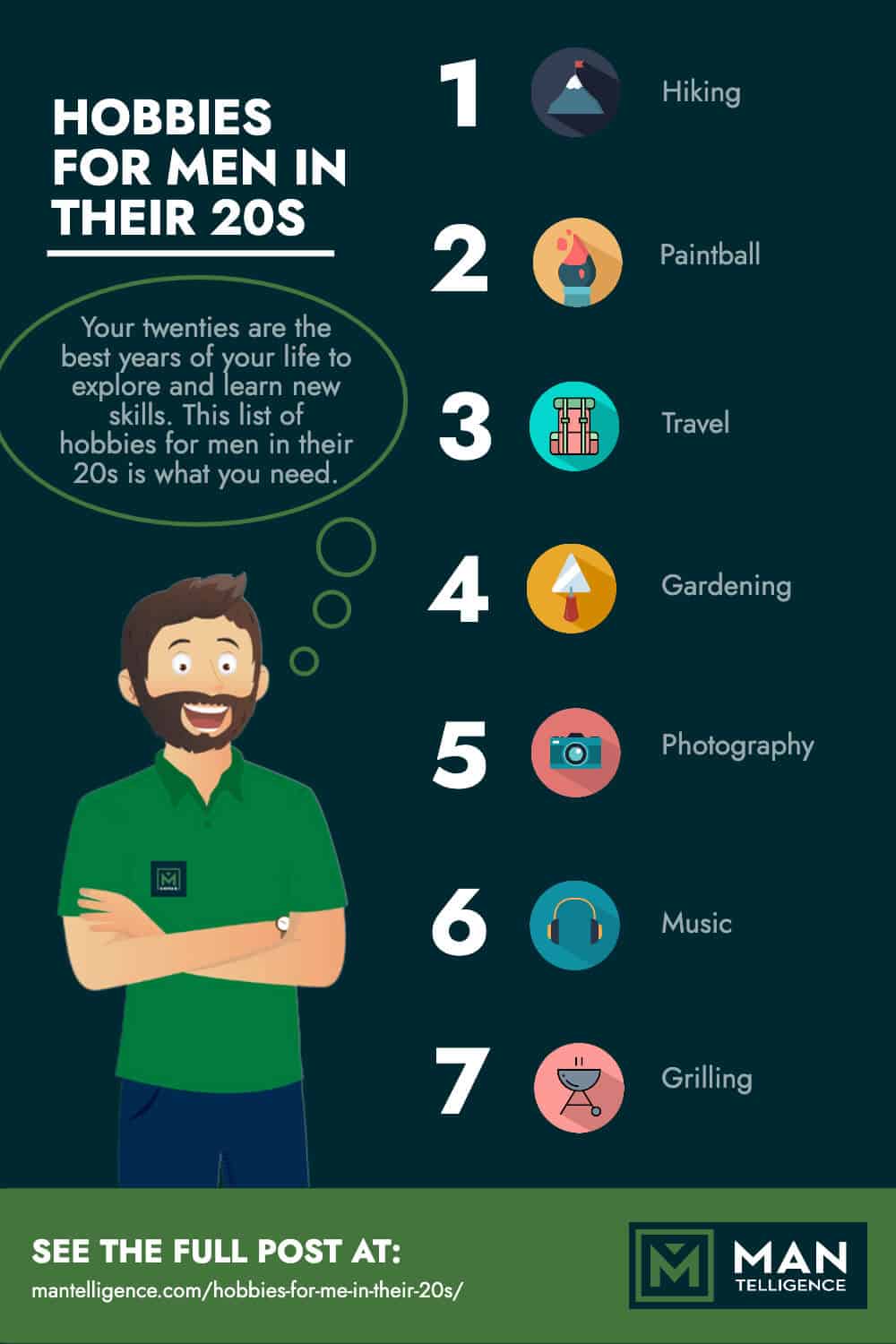 Hobbies For Men In Their 20s Infographic 