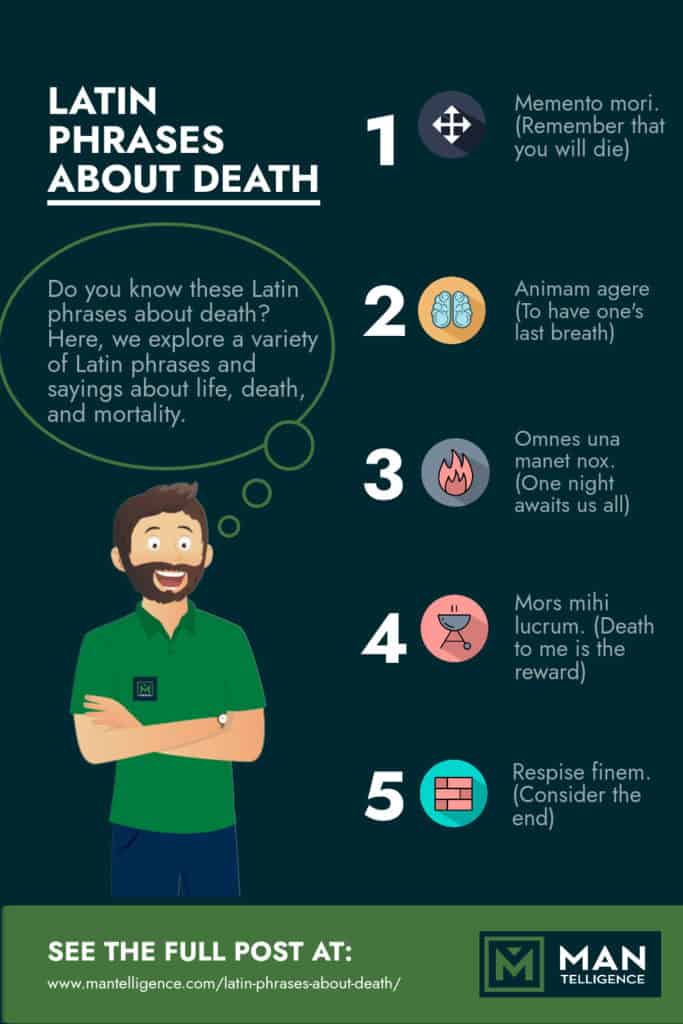 27 Latin Phrases About Death Momento Mori   LATIN PHRASES ABOUT DEATH 683x1024 