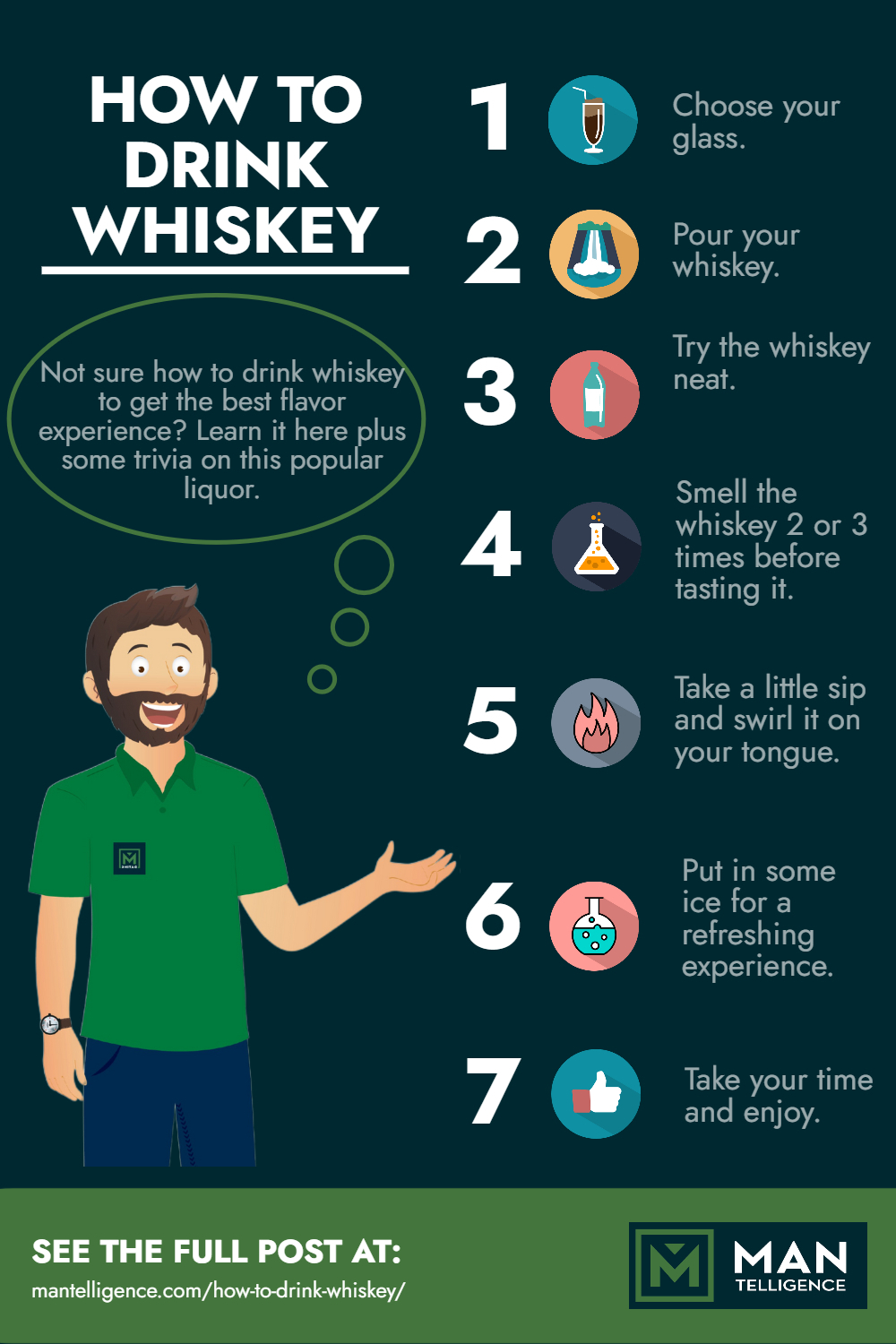 How To Drink Whiskey - Infographic