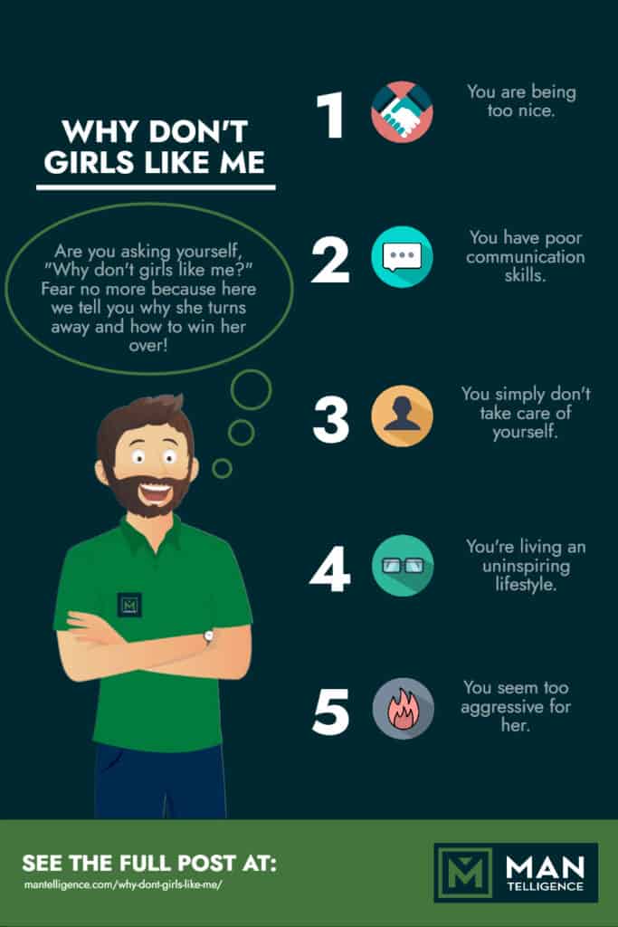 Why Don't Girls Like Me? 8 Honest Reasons - Learn What Women Want