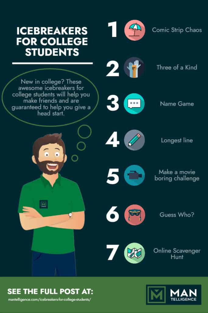 21 Cool Icebreakers for College Students - Make Friends Easily