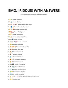 35 Amusing Emoji Riddles With Answers - Perfect Puzzles To Play With ...